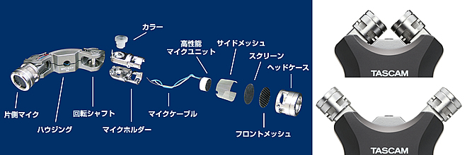 A-B/X-Y両方式に対応した高音質単一指向性ステレオコンデンサーマイク。