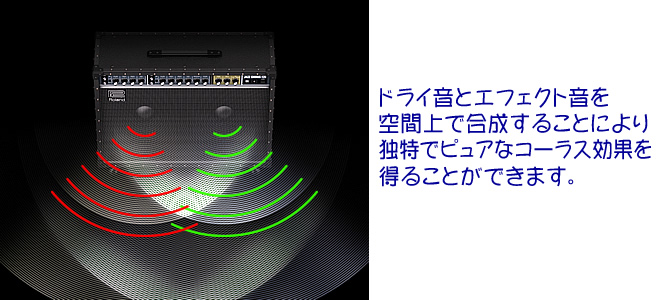 JC シリーズならではの空間合成コーラス