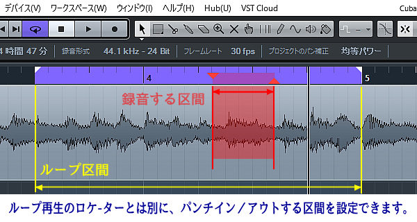 Cubase 8.5 独立したパンチイン／アウト区間を設定できます。