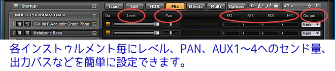 各インストゥルメント毎にレベル、PAN、AUX1～4へのセンド量、出力バスなどを簡単に設定できます。