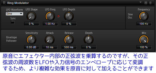 Ring Modulator