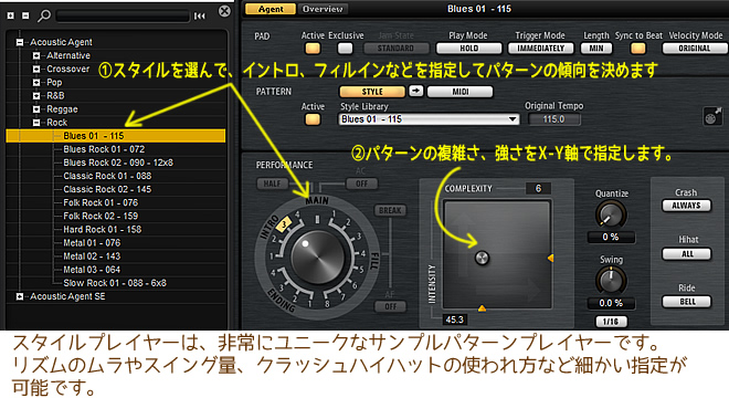 アバウトな指定でカッコいいリズムパターンが作れます。