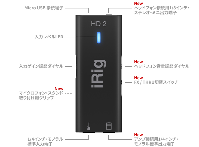IK Multimedia の新製品「iRig HD 2」のご紹介!!｜島村楽器 イオン