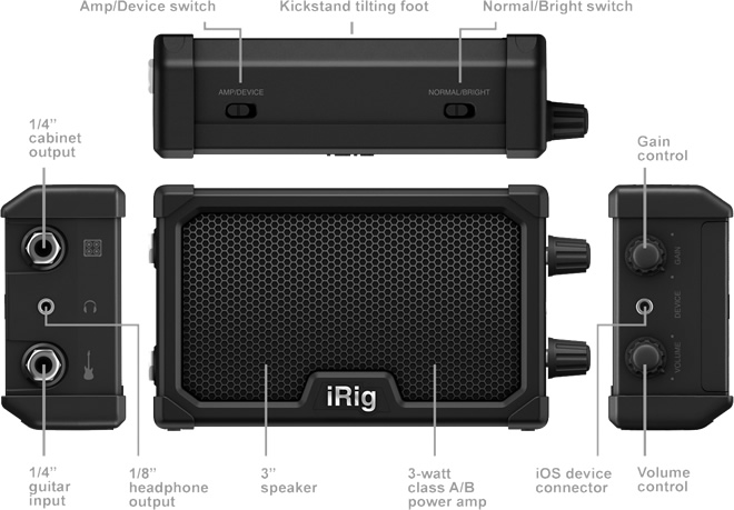 「iRig Nano Amp」は様々なシチュエーションに合わせて活躍できるポータブルなアンプです。