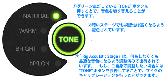 「iRig Acoustic Stage」では、面倒な操作は不要です。「TONE」ボタンを押すだけで、綿密に調整されたプリセットを選択できるのです。