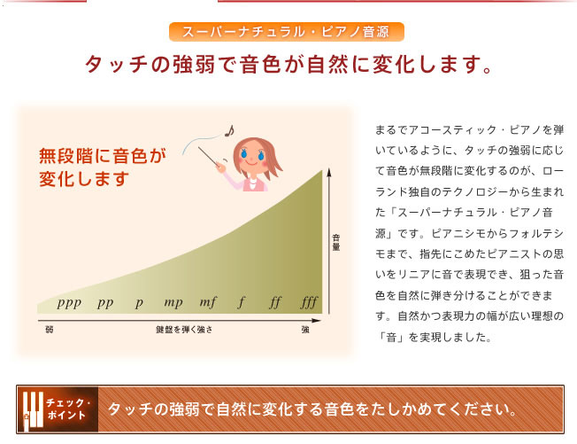 音色無段階変化