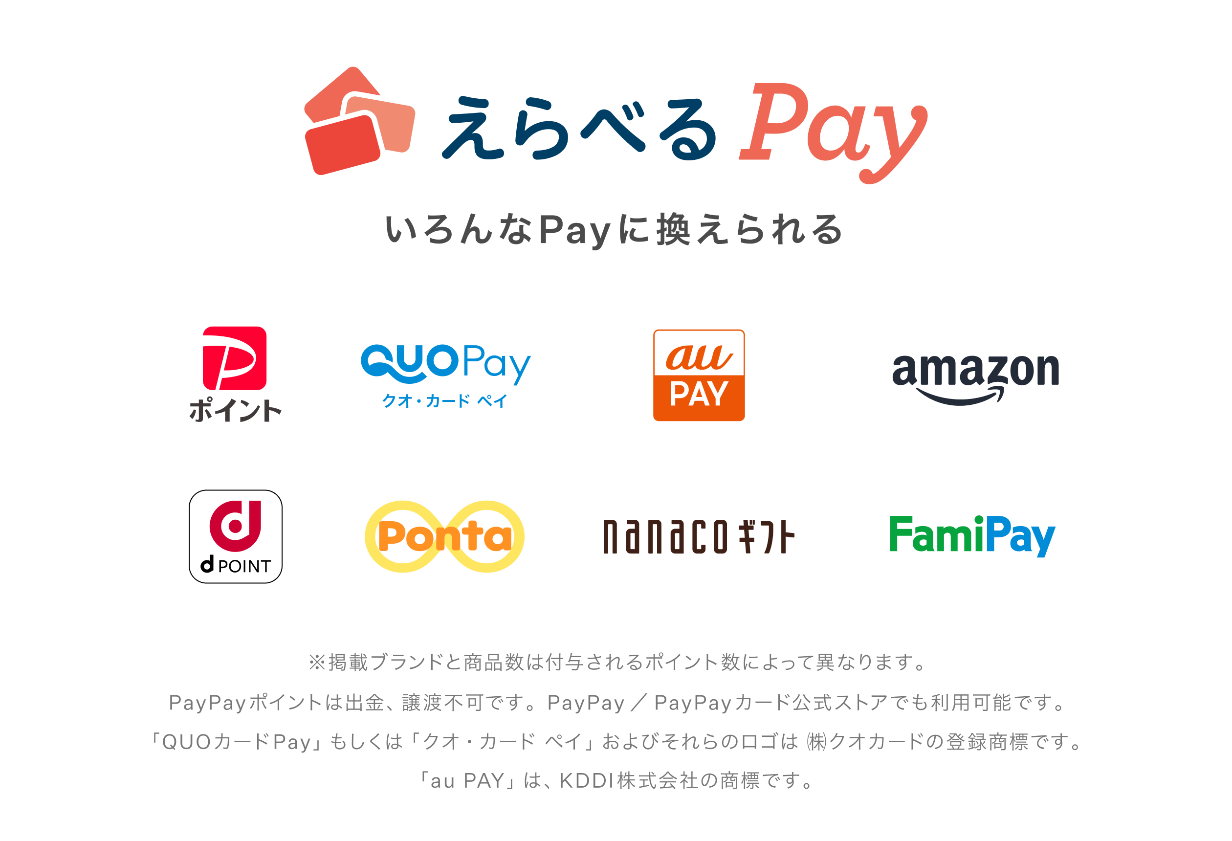 えらべるPay 対象ブランド一覧