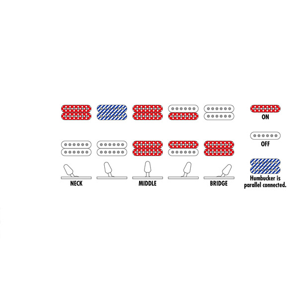 【Ibanez】RG8527-BRE