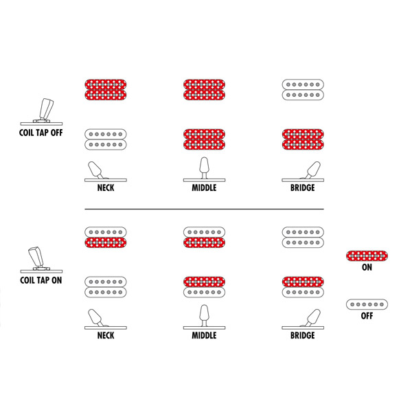 【Ibanez】RG8620AH-BQZ