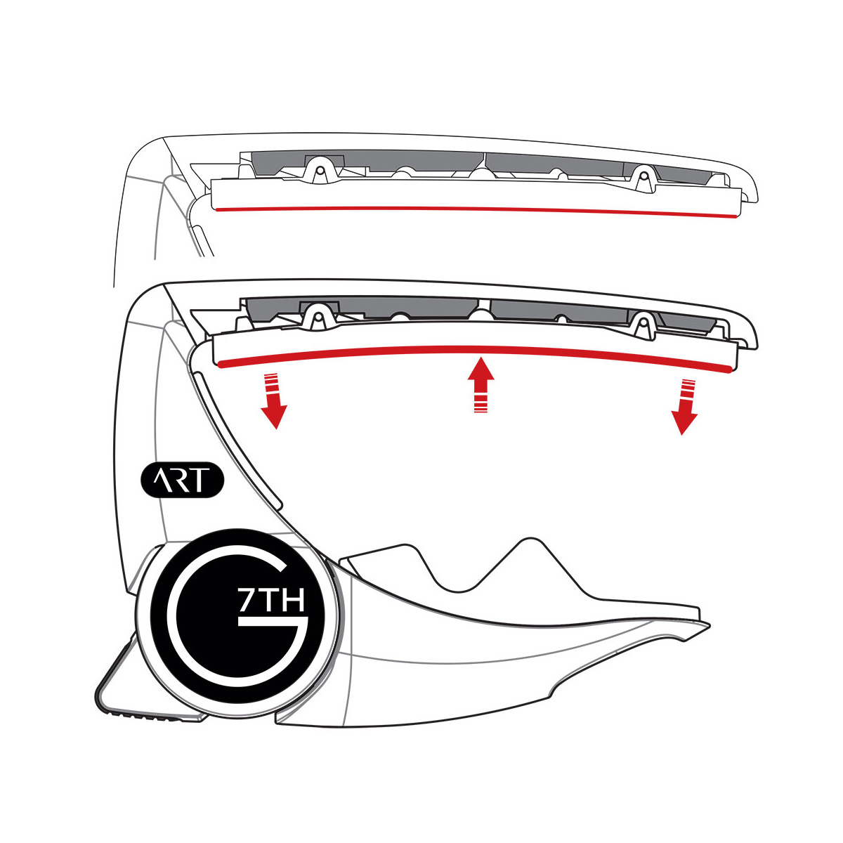 ART (Adaptive Radius Technology)