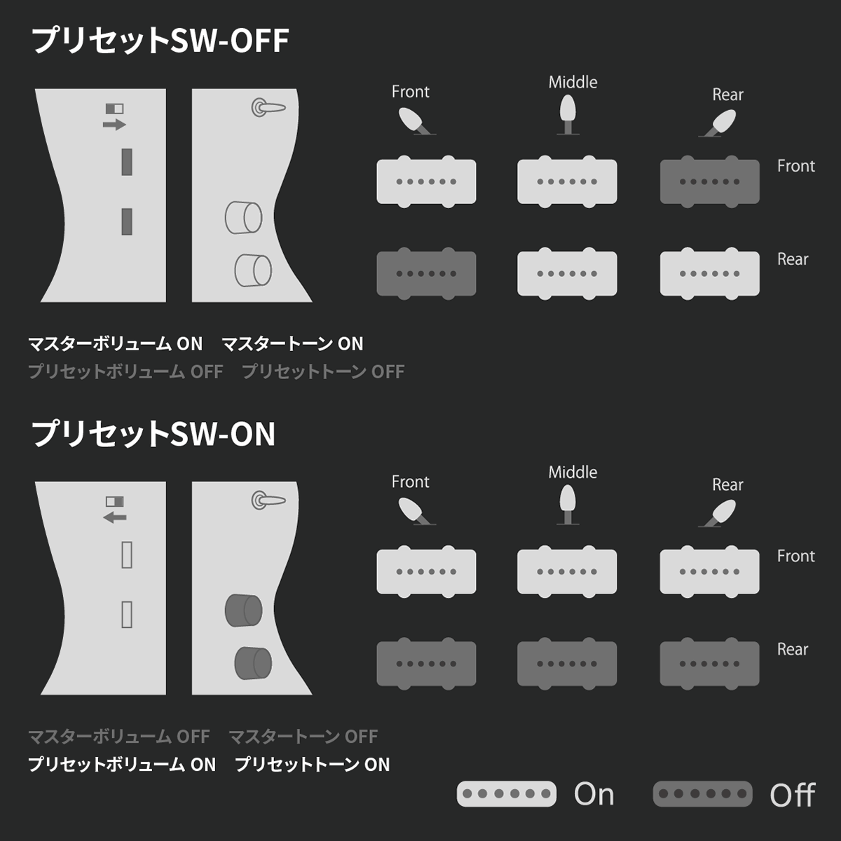 History　hjm-limited HISTORY HJM-Limited（新品/送料無料）【楽器検索デジマート】