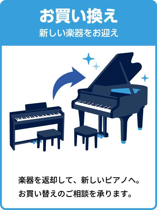 「お買い替え」新しい楽器をお迎え 楽器を返却して、新しいピアノへ。お買い替えのご相談を承ります。