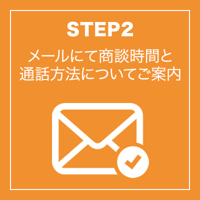 メールにて商談時間と通話方法についてご案内します。