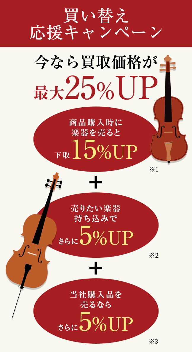 買い替え応援キャンペーン 今なら買取価格が最大25%アップ 商品購入時に楽器を売ると下取15%アップ(※1)＋売りたい楽器持ち込みでさらに5%アップ(※2)＋当社購入品を売るならさらに5%アップ(※3)