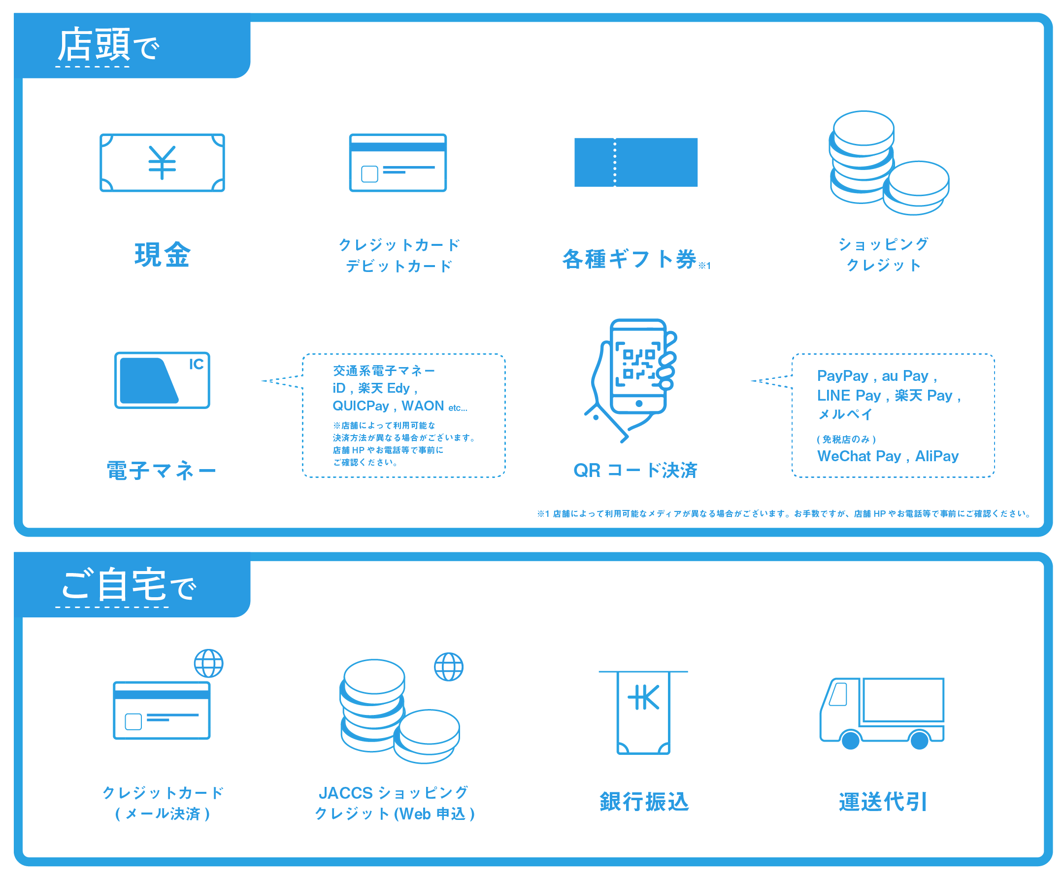 *ご利用いただける決済方法一覧 ***店頭でのお支払い -現金 -[#a:title=クレジットカード] -[#b:title=デビットカード] -[#h:title=ギフト券] -[#c:title=ショッピングクレジット] -[#f:title=電子マネー] -[#e:title=QRコード決済 […]