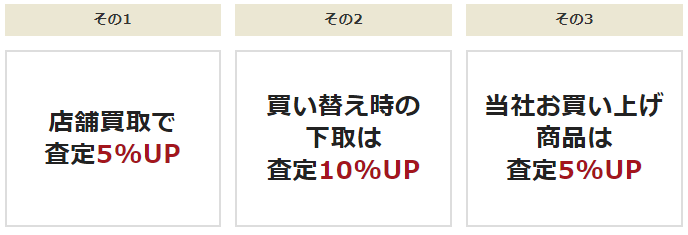 楽器買取査定アップ