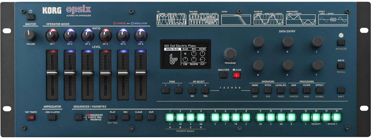 FMサウンドの大定番的立ち位置OPSIX Module