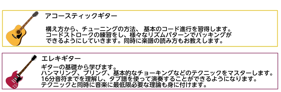 千葉県柏市のギター教室 アリオ柏でギターレッスン始めませんか 島村楽器 セブンパークアリオ柏店