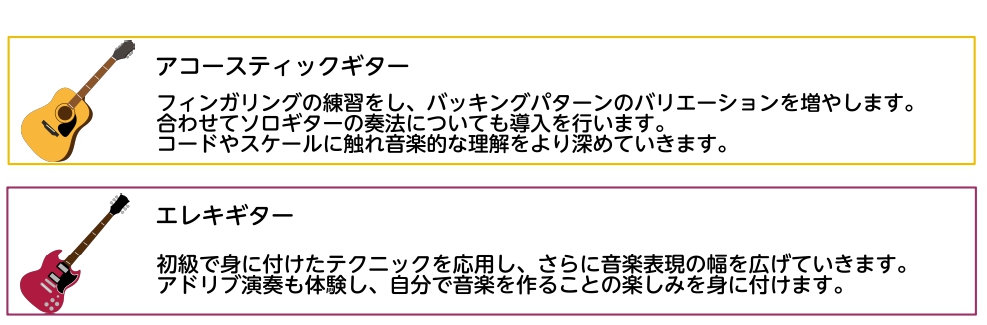 千葉県柏市のギター教室 アリオ柏でギターレッスン始めませんか 島村楽器 セブンパークアリオ柏店