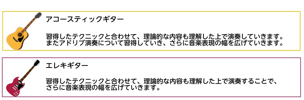 千葉県柏市のギター教室 アリオ柏でギターレッスン始めませんか 島村楽器 セブンパークアリオ柏店