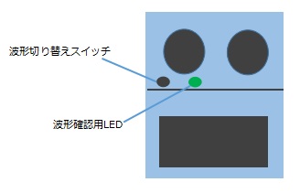 BOSS CE-2W wave mod