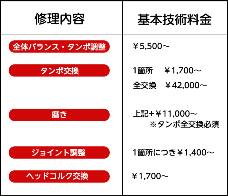 フルートの修理調整は印西市の島村楽器千葉ニュータウン店