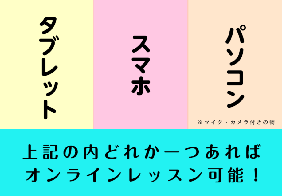 フルートのオンラインレッスン｜スマホ｜パソコン｜タブレット