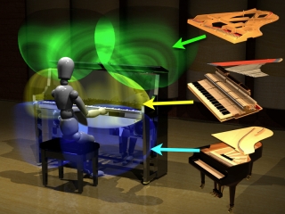 こんにちは！]]電子ピアノを選ぶ時、鍵盤や音、機能など様々な部分で迷われますよね？]]電子ピアノの選び方をご案内します！]]今回は、音の表現力でも大切な「スピーカー」です。 ***スピーカーは4つ以上がおすすめ！ 　電子ピアノの場合、この表現力（音の強弱や音色の変化）を大きく左右するのが、[!スピー […]