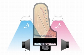 *「はじめての電子ピアノ選びを徹底ガイド！」最新情報が満載。おすすめの電子ピアノをわかりやすく比較します ===a=== ***電子ピアノ徹底比較～基本知識編～ 用語解説などピアノが初めての方向けのご案内です。 |*電子ピアノ]]基本知識|[#b:title=電子ピアノ]]選ぶメリット]|[#c:t […]
