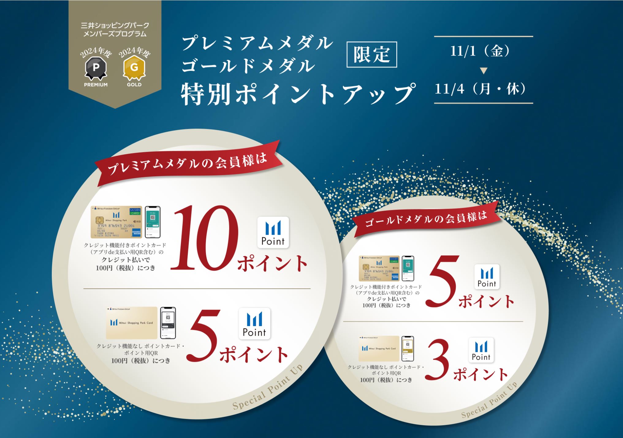 楽器のご購入を検討されている皆さまにお知らせです。 下記期間におきまして、三井ショッピングパークポイント会員様を対象のポイントアップを開催いたします。ポイント還元率がいつもよりお得な期間となりますので、ぜひご検討くださいませ。 CONTENTSプレミアムメダル・ゴールドメダル会員対象お得なキャンペー […]