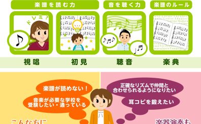 【大阪/北摂/ソルフェージュ】大人のためのやさしい音感トレーニング♫ソロ楽器の方におすすめ☆耳コピができちゃう！