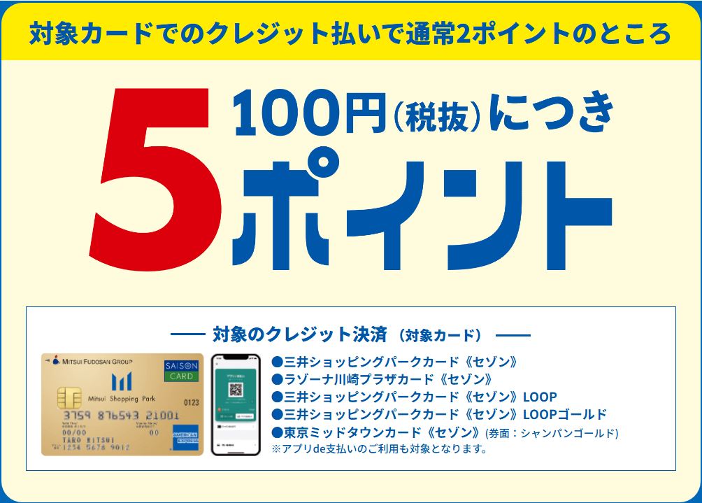 お得なお買い物期間がスタートします。是非この機会をお見逃しなく！！早速ご紹介してまいります。来たる6月中下旬、6月20日（金）～29日（日）の期間、三井ショッピングパークポイントポイントアップデーが開催されます。 CONTENTSお得なキャンペーン概要電子ピアノでどれぐらいお得になるの？当日カード作 […]