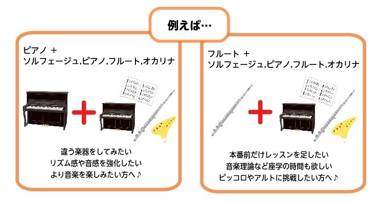 島村楽器のサロン会員様なら誰でもお申込みOK！他店舗の方もお気軽に♪対面でもオンラインでもレッスン実施可能です◎