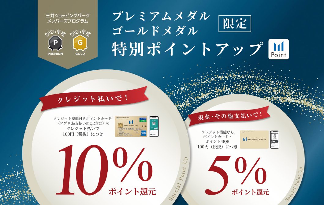 三井ショッピングパークカード会員様のなかでも、プレミアムメダル・ゴールドメダル会員様限定でのポイントアップキャンペーンの開催が決定しました。ぜひこの機会にお得にお買い物してみませんか？ CONTENTSお得なキャンペーン概要プレミアムメダル・ゴールドメダル会員様とは電子ピアノでどれぐらいお得になるの [&hellip;]