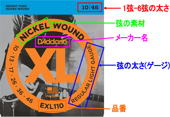 エレキギター ベース編 初心者にオススメな弦の選び方解説 メンテナンス イオンモール福岡店 店舗情報 島村楽器