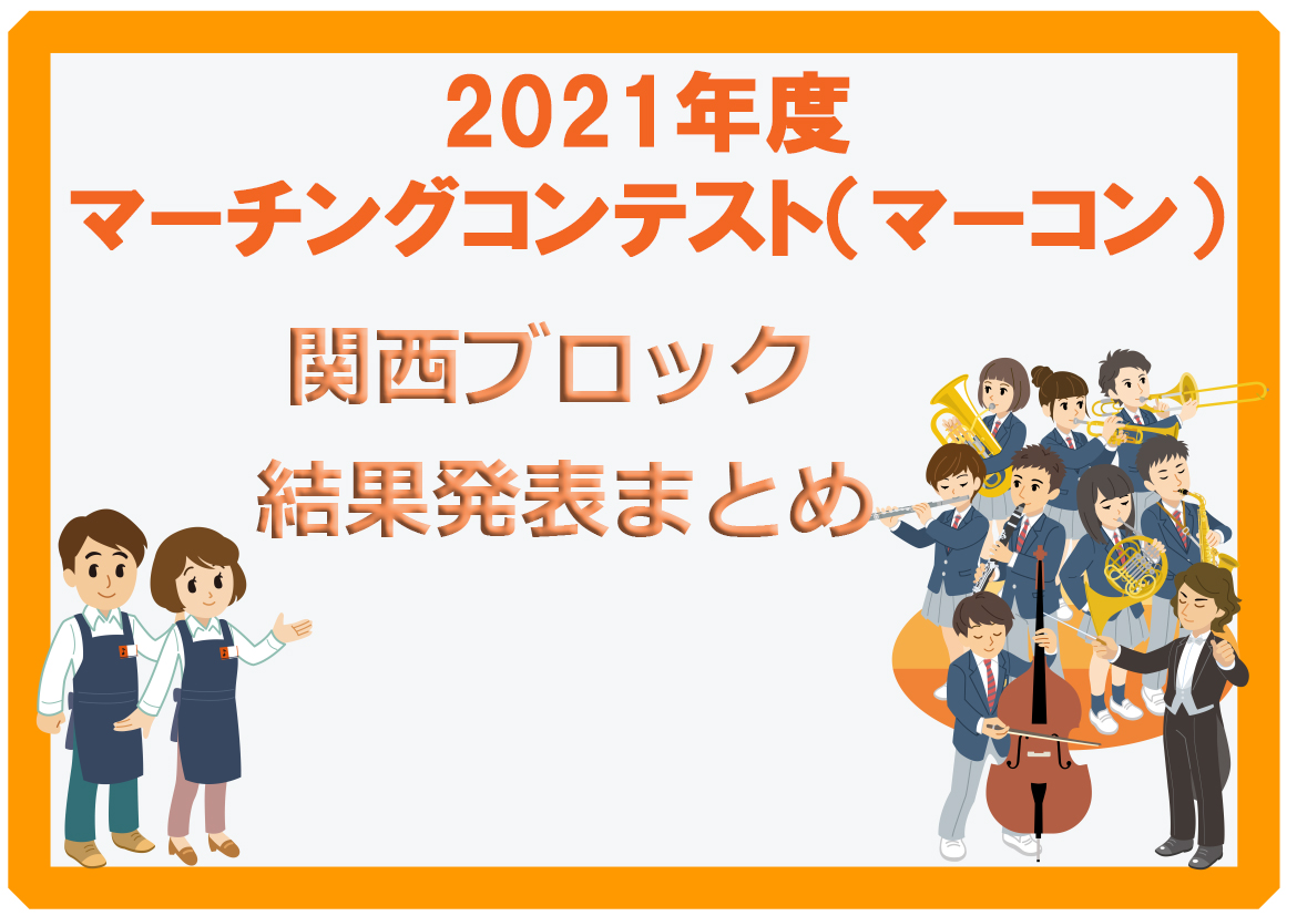 関西 マーチング コンテスト 2019 結果