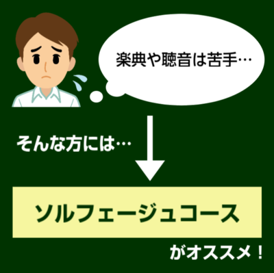 ソルフェージュコース提案