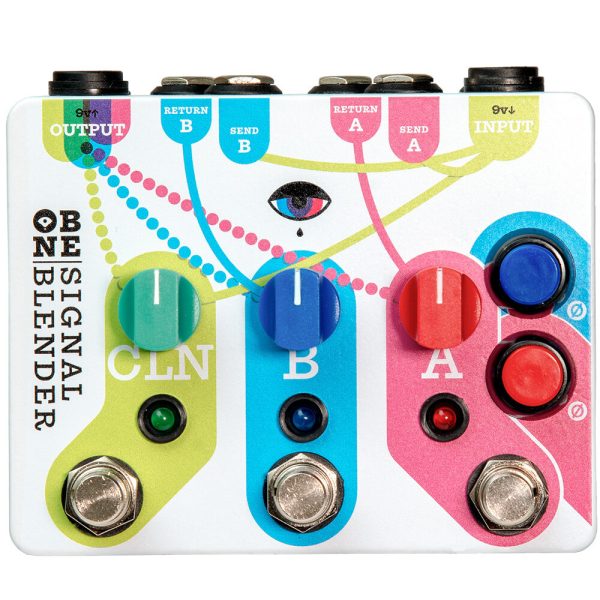 SIGNAL BLENDER<br />
Parallel Routing Solutions<br />
￥25,850(税込)