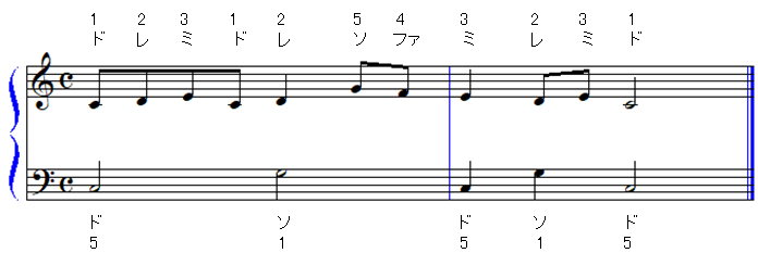 さんぽ 楽譜 ドレミ