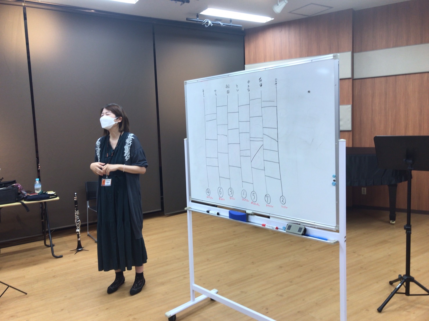 まずは、ご出演者を決めるあみだくじ…。さて、何番になるかな???緊張の瞬間…。