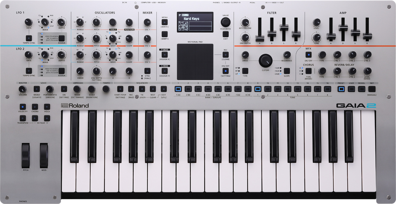 新品Roland GAIA 2