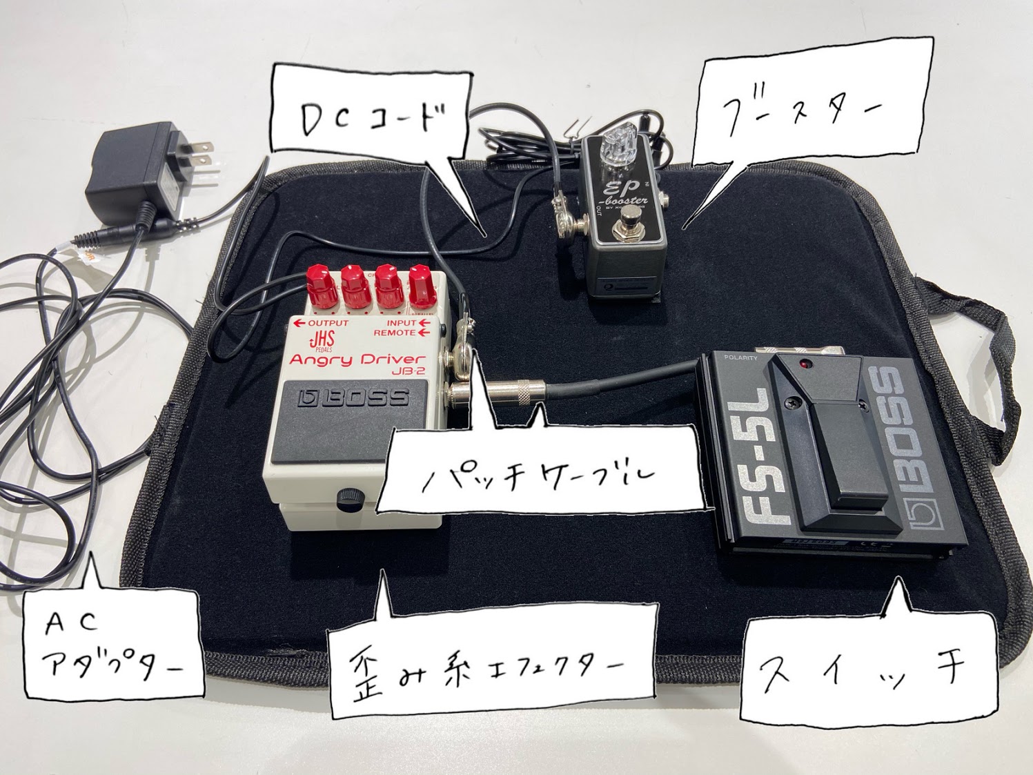 こんにちは！エフェクター担当の大瀧(おおたき)です♪]]私は昨年の12月ごろにバンドを組みエレキギターを担当しています。]]そんな新米バンドでライブにでよう！という事で4曲練習し始めたのですが、ロックな曲やポップな曲などジャンルがバラバラな4曲をチョイスしてしまいました、、、]]これを乗り越えるため […]