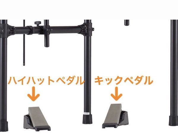 電子ドラムのスイッチペダル