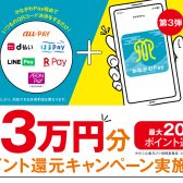 【アリオ橋本店】かながわPayで10％ポイント還元ご利用いただけます！