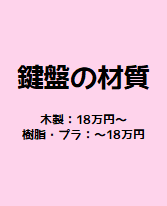 もちろん本物の鍵盤は木製のため、<br />
タッチは木製の方が良いです。
