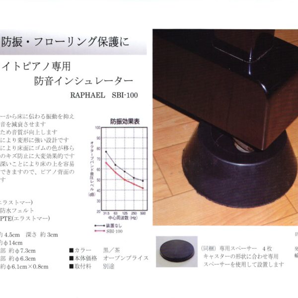 防音・防振インシュレーターの設置例<br />
<br />
不要な共振も抑え、音質もスッキリ！<br />
階下に伝わる振動を通常のプラスチックより大きく減衰させます。