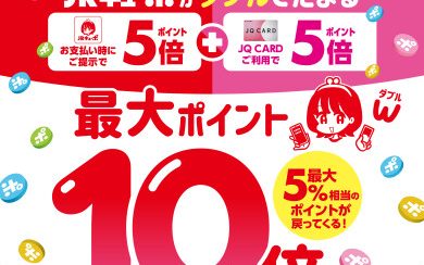 【JQカード】JRキューポWポイント！