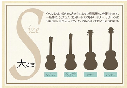 ↓↓随時更新中！↓↓ [https://www.shimamura.co.jp/shop/kanazawa/ag-ukulele/20200709/1656:title=] *ウクレレの違いって何？？ 皆さんこんにちは！金沢フォーラス店ウクレレ担当の井藤です♪]][!!ウクレレを始めたいけどそもそも […]