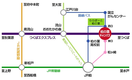 ららぽーと柏の葉　アクセス　島村楽器