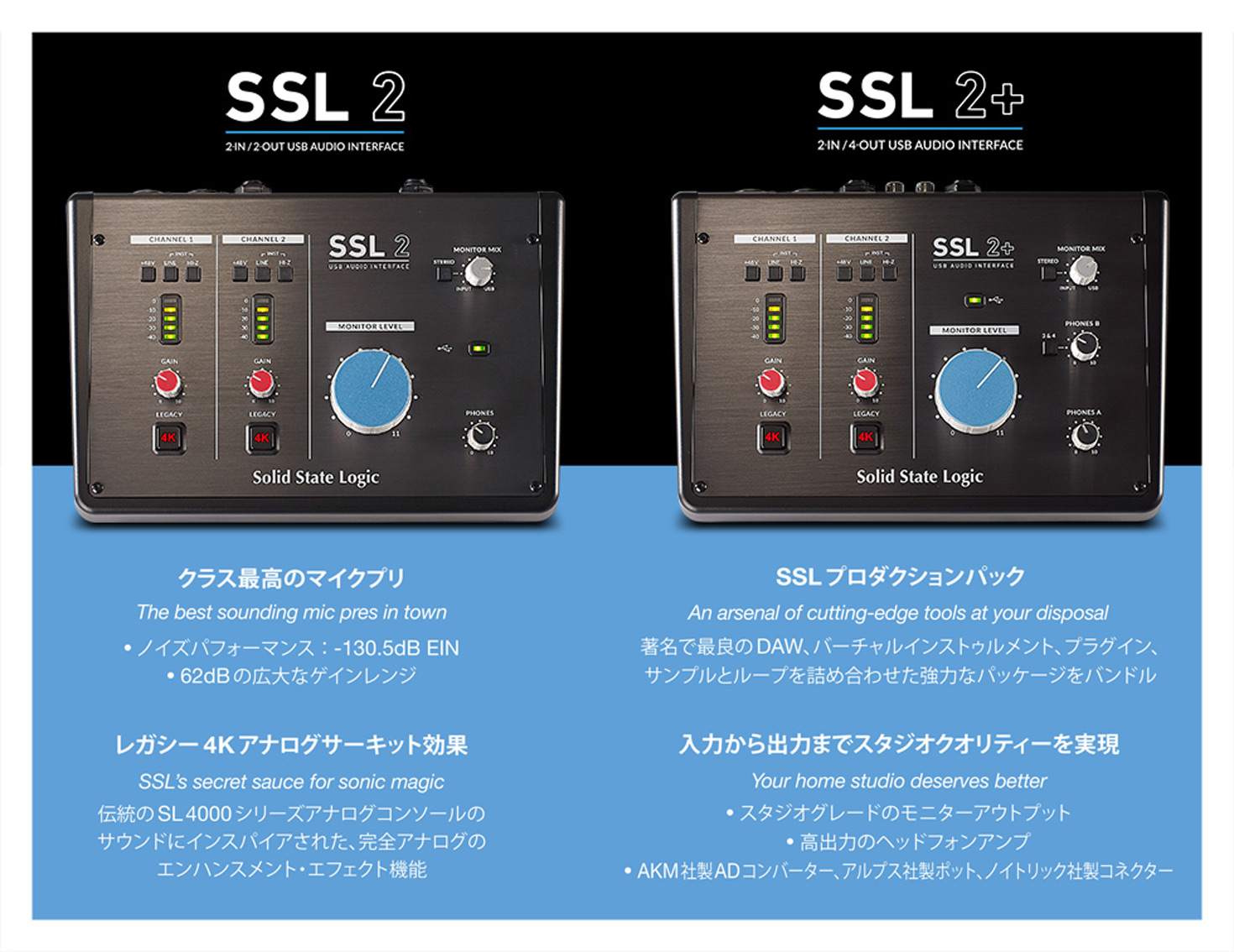 SSL2
